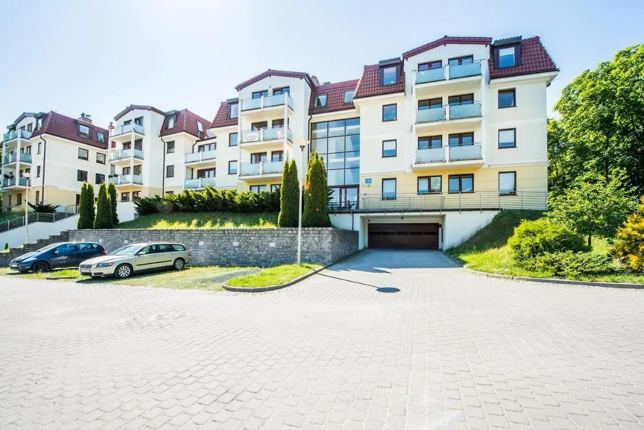 Avis Apartments - Blue Sopot 14 0*,  Polska